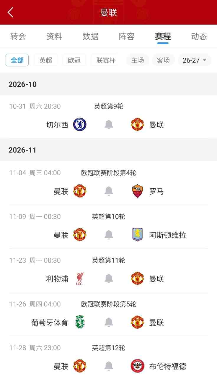 已8场不胜...曼联赛程：下周客战切尔西，11月连战罗马+维拉+红军
